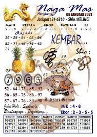 Kode Syair Hk 8 Januari 2021 Di 2021 8 Januari Binatang Kembar