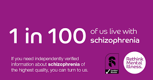 Schizophrenia may result in some combination of hallucinations, delusions, and extremely disordered thinking and behavior that impairs daily functioning, and can be disabling. What Are The Signs And Symptoms Of Schizophrenia