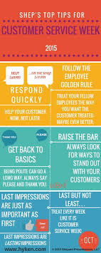 It seems as though ever. Top Tips For Customer Service Week Infographic Customer Service Week Customer Service Training Customer Service Quotes