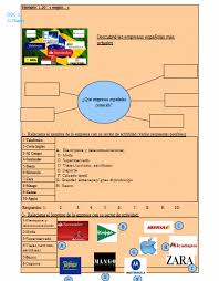Las Empresas Espanolas Cours Espagnol Lycee Professionnel Espagnol