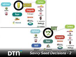 Consolidation Continues in Seed Industry