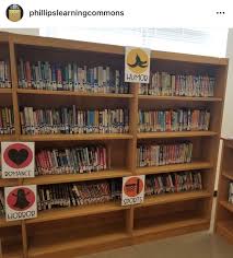 12 roll compatible dymo 30347 book spine labels, 1 x 1.5 direct thermal multipurpose library barcode labels for writer label printers 400, 450,450 turbo, bright white, 750 labels per roll 4.7 out of 5 stars 18 Worksheet Library Spine Labels Printable Worksheets And Activities For Teachers Parents Tutors And Homeschool Families