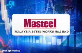 Malaysia steel works (kl) bhd 29c, off jalan tandang, section 51, 46050 petaling jaya, selangor, malaysia. Stock With Momentum Malaysia Steel Works Kl The Edge Markets