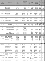 Am gasit 84 joburi disponibile pentru tine. Sute De Locuri De MuncÄ In Pitesti Curtea De Arges Campulung Topoloveni Vezi Oferta Si CondiÅ£iile De Angajare Universul Argesean