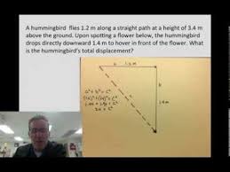 Finding Magnitude And Direction Of Resultant Vectors Youtube