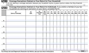 All About Irs Form 8965