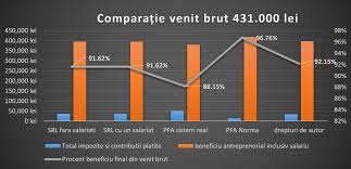 Termenul de cedare este nedeterminat art. Tsm Antreprenor In Anul 2018