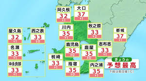Yahoo!ニュース - News update