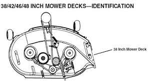 This type of deck was commonly used fr. Belt Routing Charts For Lawn Mower Decks Canada