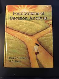 Image result for Decision Analysis