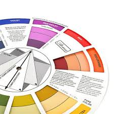 2x Artists Tools Color Wheel Paint Mixing Guide Harmony