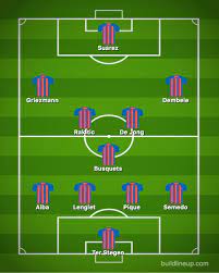 De marcos, alvarez, laporte, balenziaga, san jose, iturraspe; Barcelona Team News Predicted 4 3 3 To Face Athletic Bilbao Messi Out Griezmann Debut Football Sport Express Co Uk