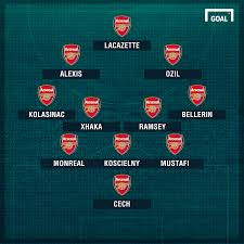 L'inter la fa da padrona. How Arsenal Could Line Up With Alexandre Lacazette Goal Com