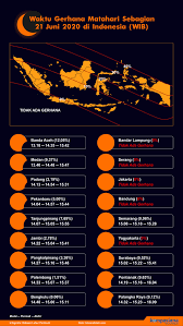 Infografis Waktu Gerhana Matahari Sebagian Di Indonesia Kompasiana Com