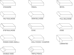 This edge is also known as quarter round, and round edge. Edges Imperial Countertop