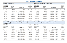 Solved Compute The 2019 Federal Income Tax Liability And