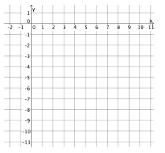 Grade 6 module 2, lesson 9 scientific notation, eureka math homework helper 20152016 grade 2 module 4, eureka math a story of units, grade 5 resources for developing grade level fluencies, table of contents grade 2 module 3, math …. Eureka Math Grade 8 Module 4 Lesson 19 Answer Key Ccss Math Answers