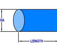 Three Applications of Rod Lenses