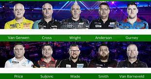 Late replacement wade could be a danger to all. Premier League Darts 2019 Die Teilnehmer Dartn De Dart News Dart Forum Dartsport Informationen Dart Wm Und Mehr