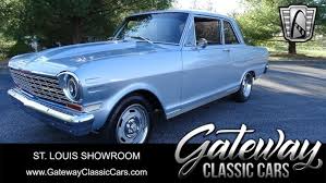 Image result for Azure Aqua 1964 Nova