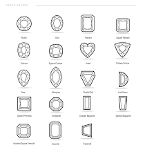 Jewelry Terminology Design Guide Cad Jewelry School