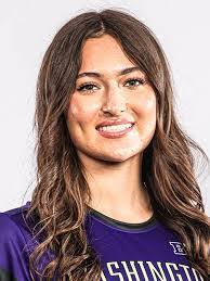 Leo Guevara's Instagram, Twitter & Facebook