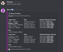 Mr grape is a new contributor to this site. Baron A Lol Discord Bot Leagueoflegends