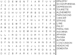 Scattered on this page you'll find 100 numbered booklets, with 15 themed. Https Faculty Washington Edu Chudler Pdf Search Pdf