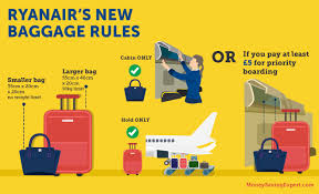 Check spelling or type a new query. Small Cabin Bag Ryanair Size Online Shopping Mall Find The Best Prices And Places To Buy