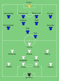 Moacyr franco 2004 • álbum para sempre: Final Da Copa Do Mundo Fifa De 2006 Wikipedia A Enciclopedia Livre