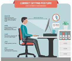 By replacing your monitor stand with a desk mount, you gain full customization control of screen positions. The Ergonomic Way To Sit At Your Desk And View Your Monitor Solutions Northwest Inc