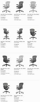 This reference chart helps people select a, b, or c size chairs when the three sizes are not available for actual test sitting. Herman Miller Aeron Chair Buying Guide Tips Advice At Lumens
