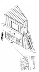See more ideas about architecture drawing, bow wow, architecture. Pin On Illustration