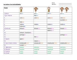 Los Paises Y Las Nacionalidades By Leap Into Language Tpt