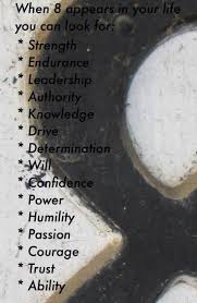 Numerology Reading What Does The Number 8 Mean For You Mediummaria Get Your Personalized Numerology R Numerology Numerology Life Path Numerology Numbers