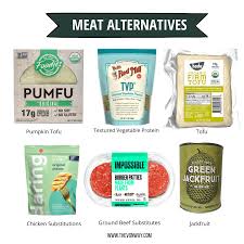 Image result for Home Cooking Meat Substitutes