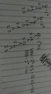 Faktor prima adalah angka prima yg bisa digunakan untuk membagi angka yg dimaksud. Akar Dari 32 Beserta Caranya Akarkua