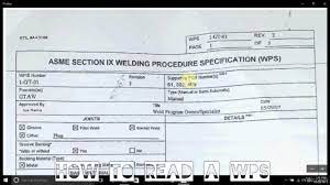 How To Read A Wps Youtube