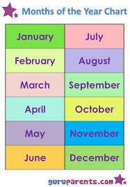 Teaching The Months Of The Year To Preschoolers Can Be A Challenge As Children Preschool Education Preschool Charts Months In A Year