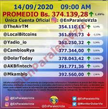 Cotización actualizada del dólar blue, dólar oficial y otras monedas en la ciudad autónoma de buenos aires, argentina. Dolar Paralelo Inicia La Semana Al Alza Asi Se Cotiza Para Este Lunes