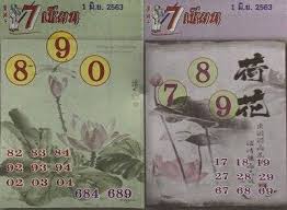 มาแล้วจ้า ผลหวยรัฐบาลไทย 1/8/63 งวดล่าสุด ติดตามการอัปเดตผลหวยสลากกินแบ่งรัฐบาลได้แล้วที่เว็บข่าวหวย เลขเด็ดเลขดัง มีออกผลหวยรัฐบาล หรือ สลาก. à¸«à¸§à¸¢ 7 à¹€à¸‹ à¸¢à¸™ 1 6 63 Thaihuay Line Today