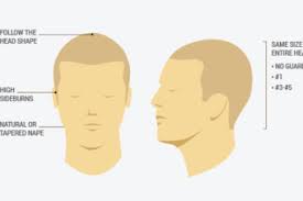 The buzz cut is one of the most classic and best short haircuts for men to get. The Crew Cut Tutorial Photo Examples