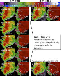 A home reno part 1. 31 May 2013 El Reno Tornadoes Advantages Of Rapid Scan Phased Array Radar Data From A Warning Forecaster S Perspective In Weather And Forecasting Volume 30 Issue 4 2015
