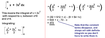 Area Under A Curve Mathematics A Level Revision