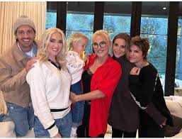 Real Housewives ! Gossip .....