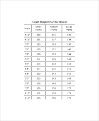 Ideally, your waist circumference should measure less than your hips. 7 Normal Height And Weight Chart Templates Free Sample Example Format Free Premium Templates