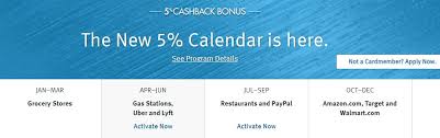 You'll find a fuel discount at the bottom of your receipt. Discover 5 Cashback Calendar 2019 Categories That Earn 5 Cash Back The Travel Sisters