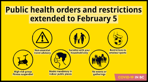 Random road checks coming, as b.c. Bc Government News On Twitter Current Public Health Orders And Restrictions Are Extended Until Feb 5 We Continue To See High Transmission Rates Through Social Gatherings Socialize Only With People Who Live