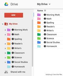 Pin On Technology For Teaching