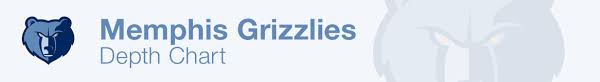 2019 Memphis Grizzlies Depth Chart Live Updates